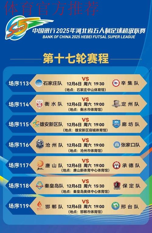 2019-2020五超联赛第十七轮综述 2019-2020五超联赛第十七轮综述